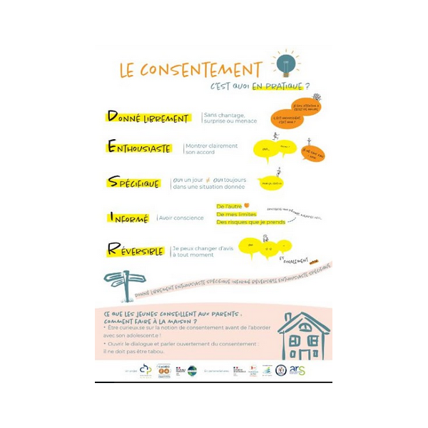 Action sur le consentement réalisée par les 2des Cité Scolaire Giraut de Borneil